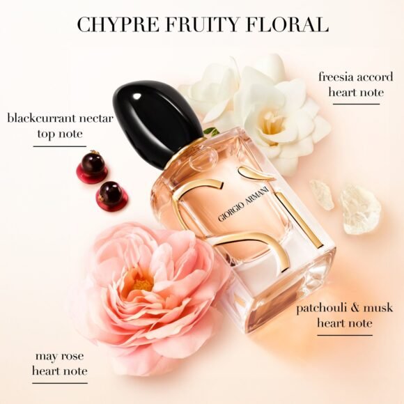 Giorgio Armani Sì – Eau de Parfum for Women